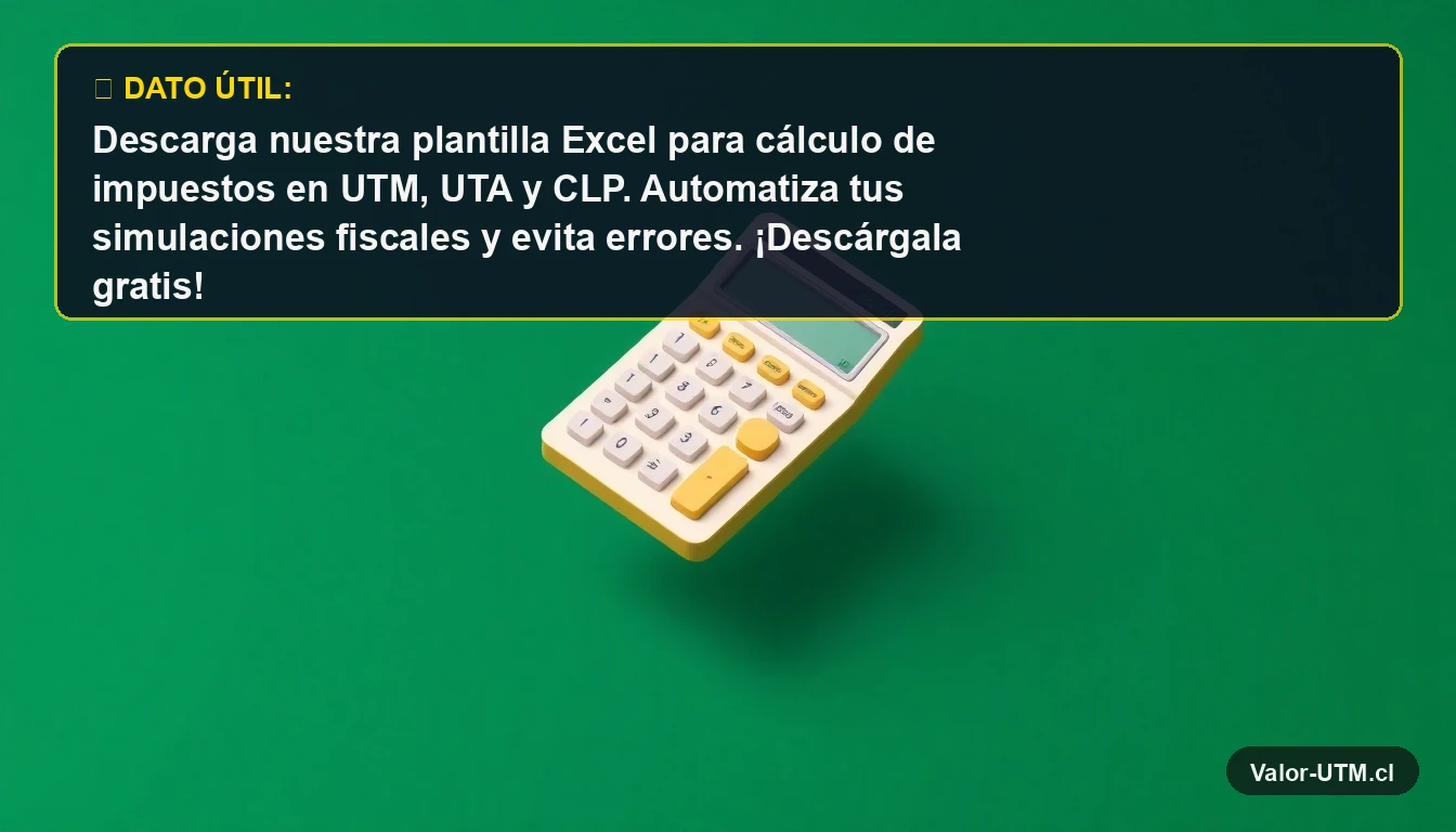 Calculadora moderna 3D para cálculo de impuestos en Chile con fondo verde bosque.